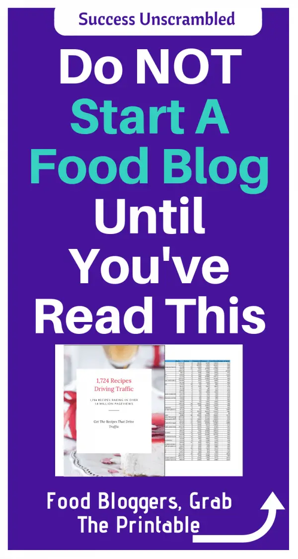 1-724-food-blog-topics-driving-1-8-million-in-monthly-traffic