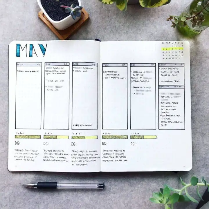 13 Bullet Journal Weekly Spread Ideas You Should Copy