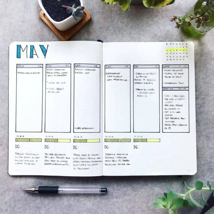 13 Bullet Journal Weekly Spread Ideas You Should Copy