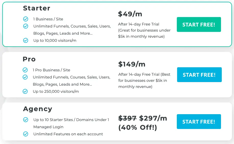 DropFunnels pricing structure